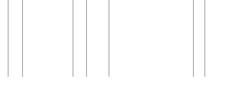 Barogramm